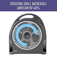 rotating-grill-increase-40%-of-air-flow